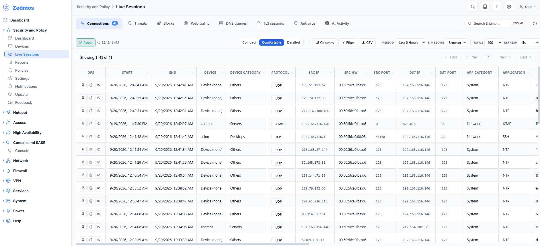 One row per flow with the device, its category, protocol, both addresses and ports, and the application the engine classified it as. Threats, blocks, web traffic, DNS, TLS, antivirus and AI activity are a tab away.