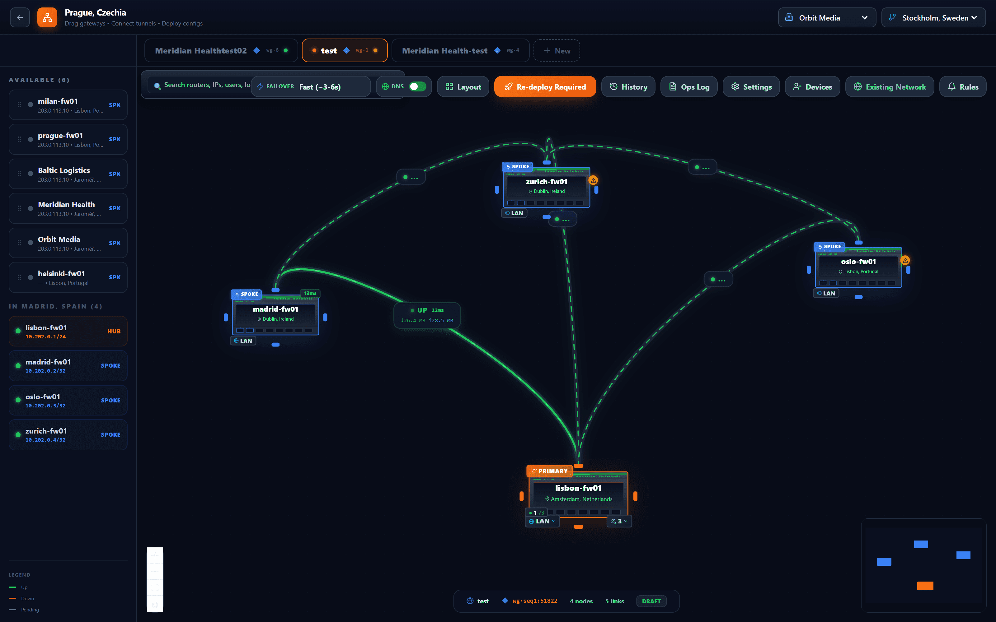 The SASE canvas of the console: gateways listed on the left, spokes and a primary hub placed on a dark map with green tunnels between them, and a toolbar with failover class, layout, history and a re-deploy button.