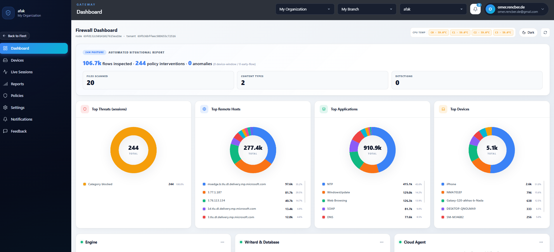 Firewall-Dashboard pro Gateway, zentral sichtbar