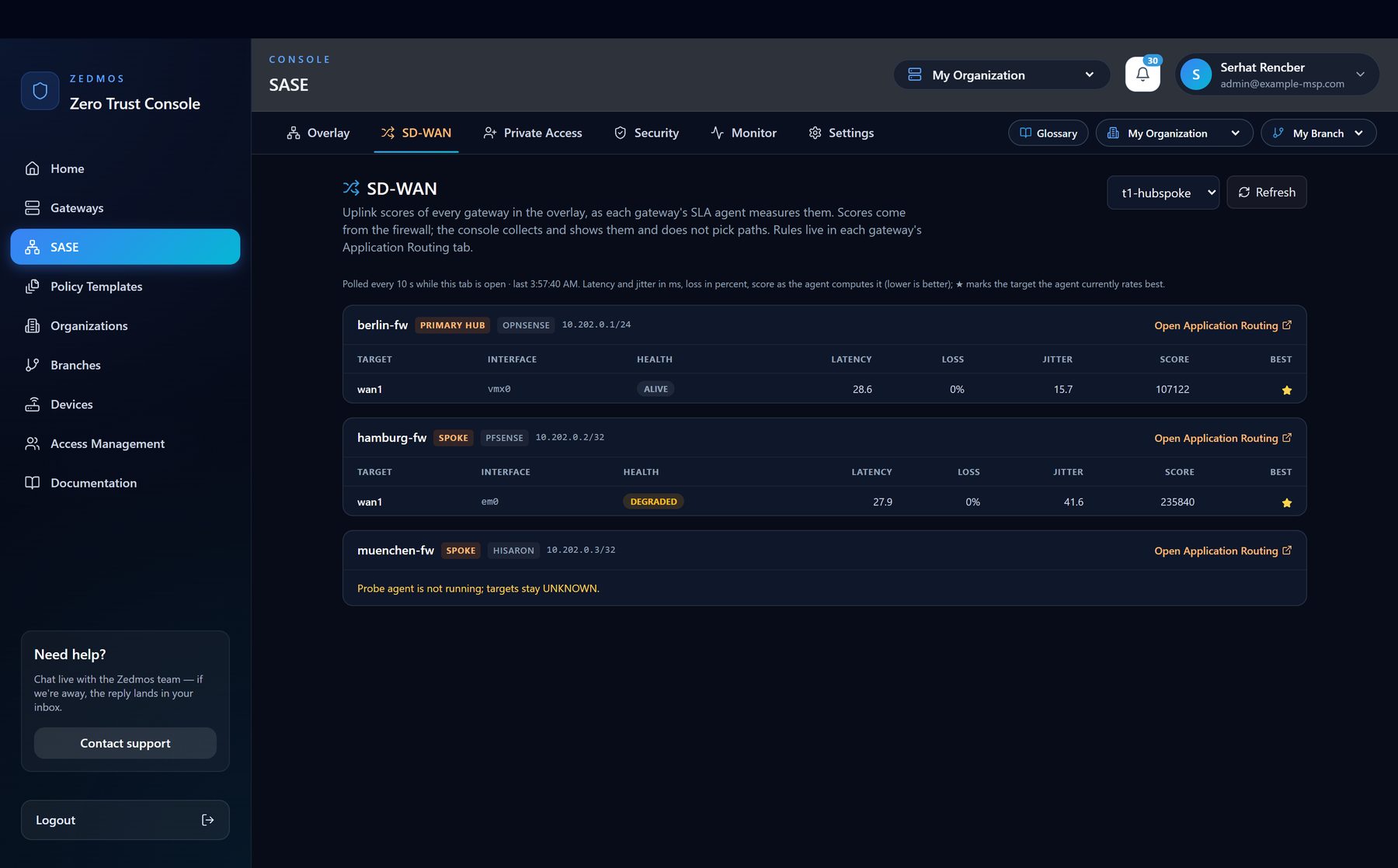 SD-WAN: what each firewall's own agent measures on each uplink. The console does not choose paths.