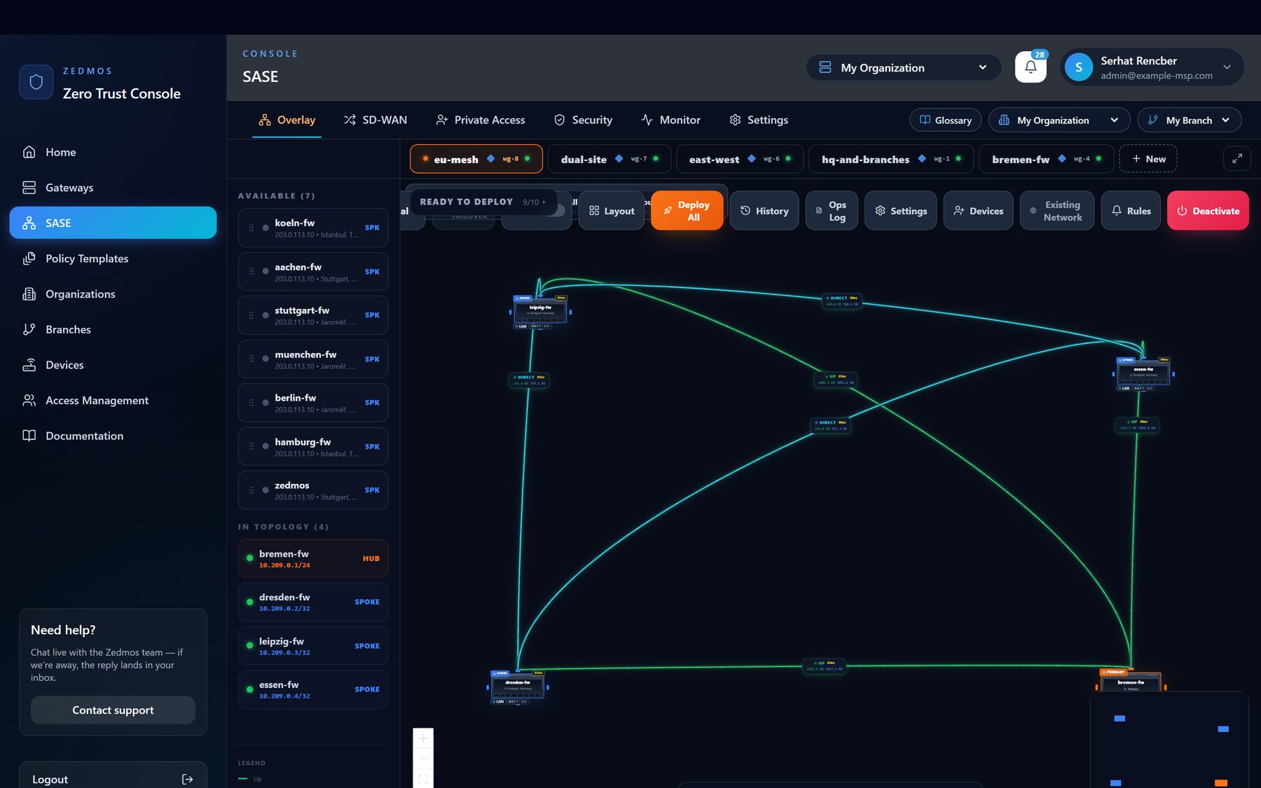 Full mesh: every pair joined, each with its own latency, and one node still holding the hub role.